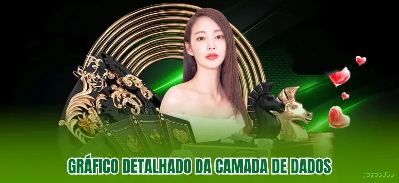 Plataforma jogos365 - cassino e apostas